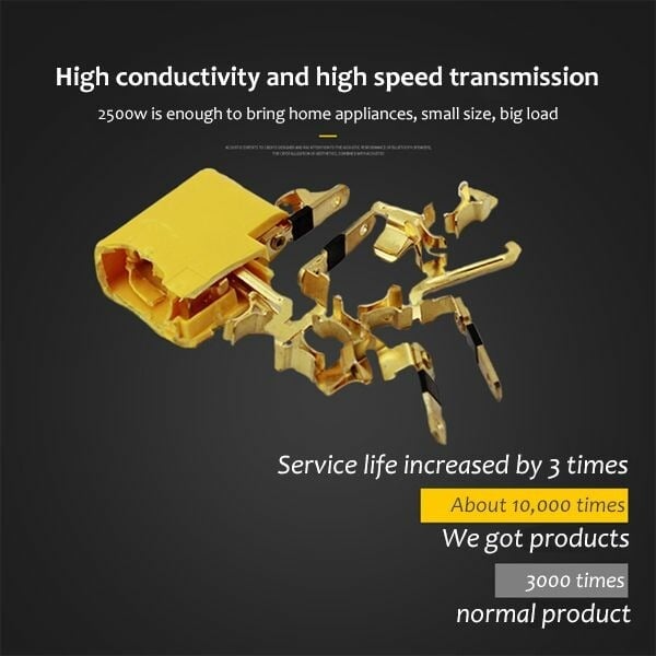 (đ„Last Day Promotion - 50% off)180 Degrees Rotatable Socket Converter